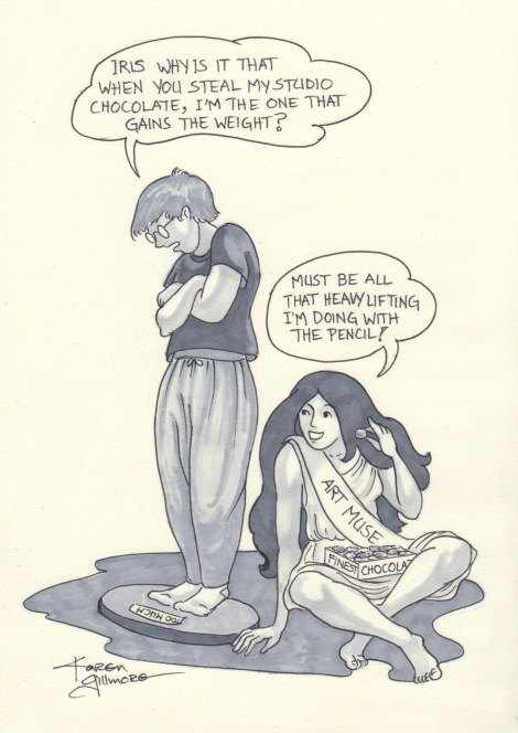 Is it possible to channel your muse's calories?